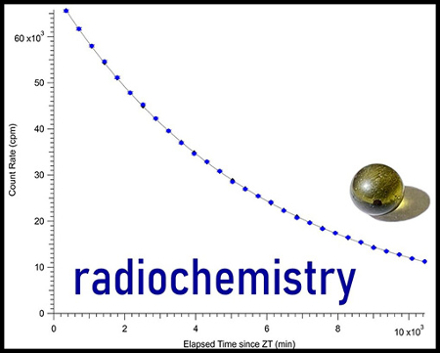 radiochemistry